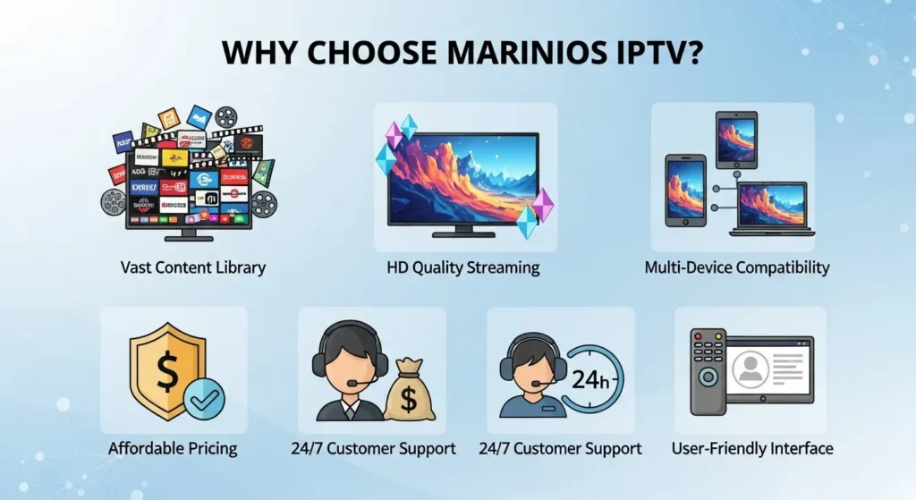 Why Choose Marinios IPTV?